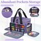 Large Sewing Supplies Organizer, Double Layer Sewing Storage Organizer with Two Detachable Dividers, Travel Sewing Bag Organizer with Shoulder Strap for Accessories, Purple, (Bag Only)